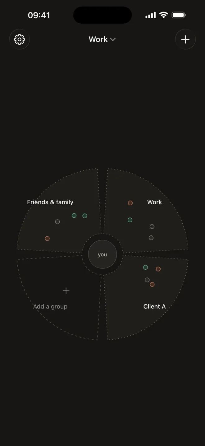 Pinched in to see all four groups at once, each its own orbit of twelve